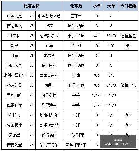 聂卫平杯棋,牌大师赛,北京信达中,新葡京平台官网,新葡京平台App,新葡京平台下载,新葡京平台登录,新葡京平台